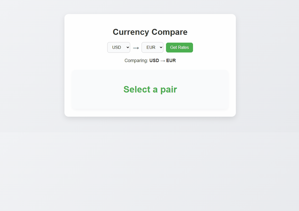 Currency Compare app interface